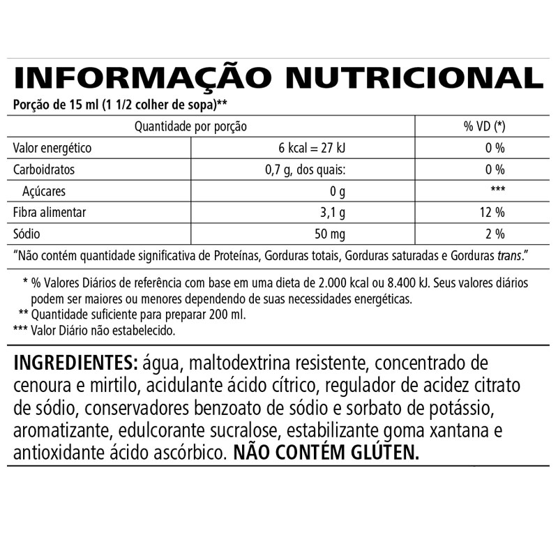 
                      
                        Fiber Concentrate Uva 450 mL - Herbalife
                      
                    