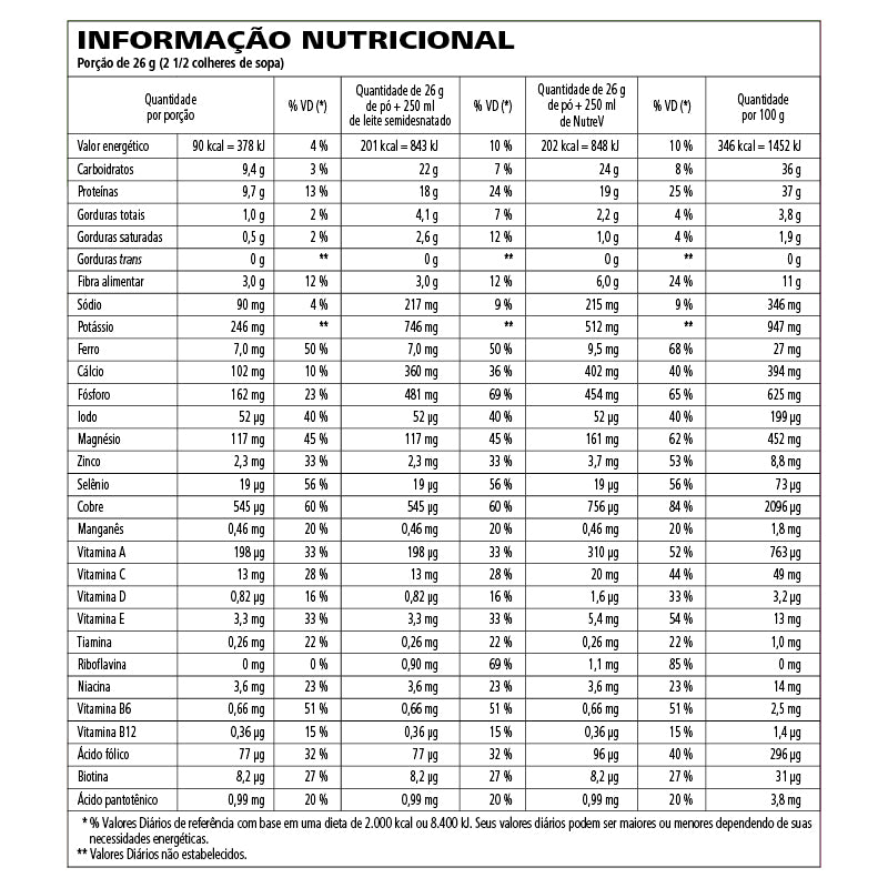 
                      
                        Shake Doce de leite 2,080Kg - Herbalife
                      
                    