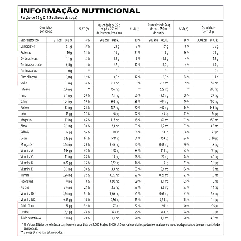 
                      
                        Shake Morango Cremoso 2,080Kg - Herbalife
                      
                    