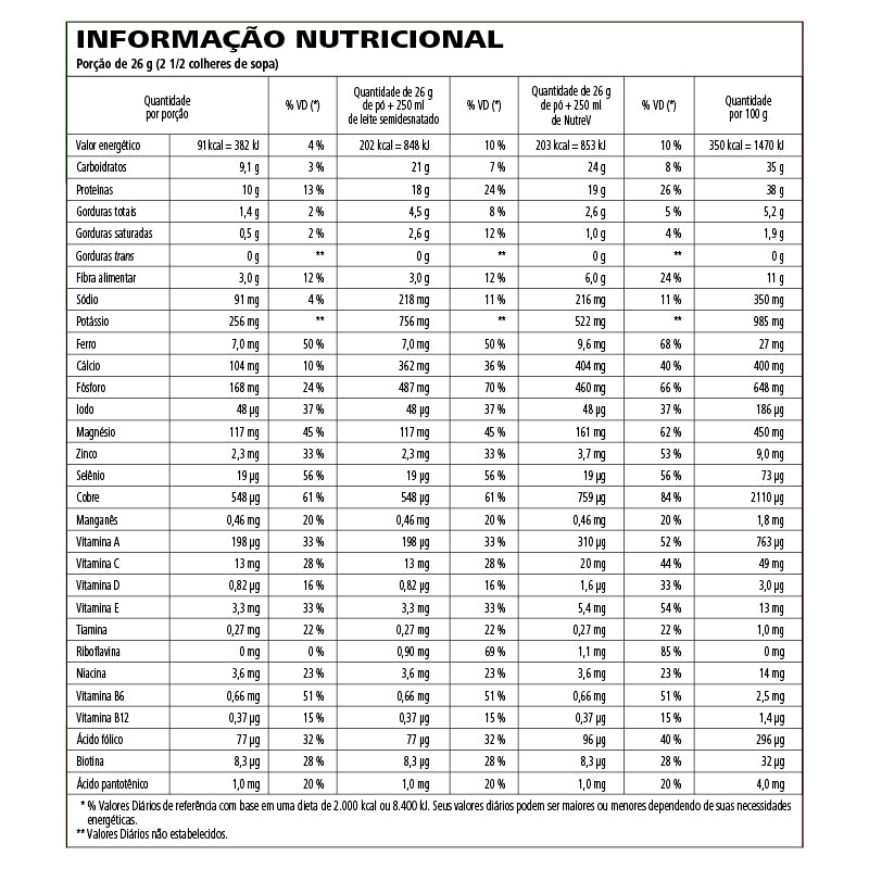 
                      
                        Shake Frapê de Abacaxi 550g - Herbalife
                      
                    