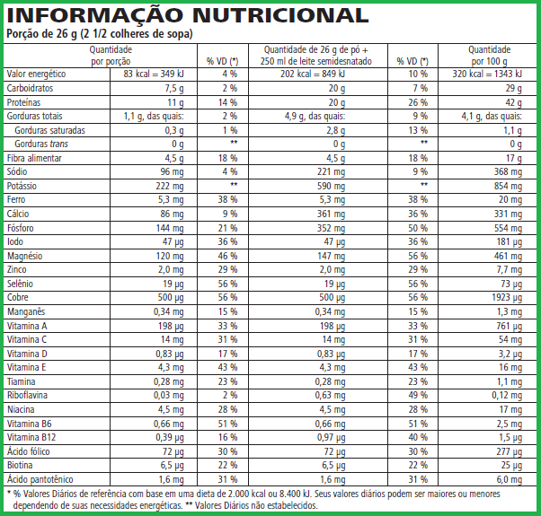 
                  
                    Shake Cookies and Cream 550g - Herbalife
                  
                