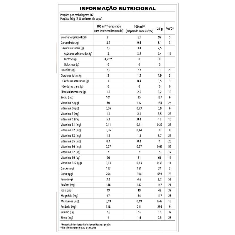 
                  
                    Shake Chocolate Sensation 1,976 Kg - Herbalife
                  
                